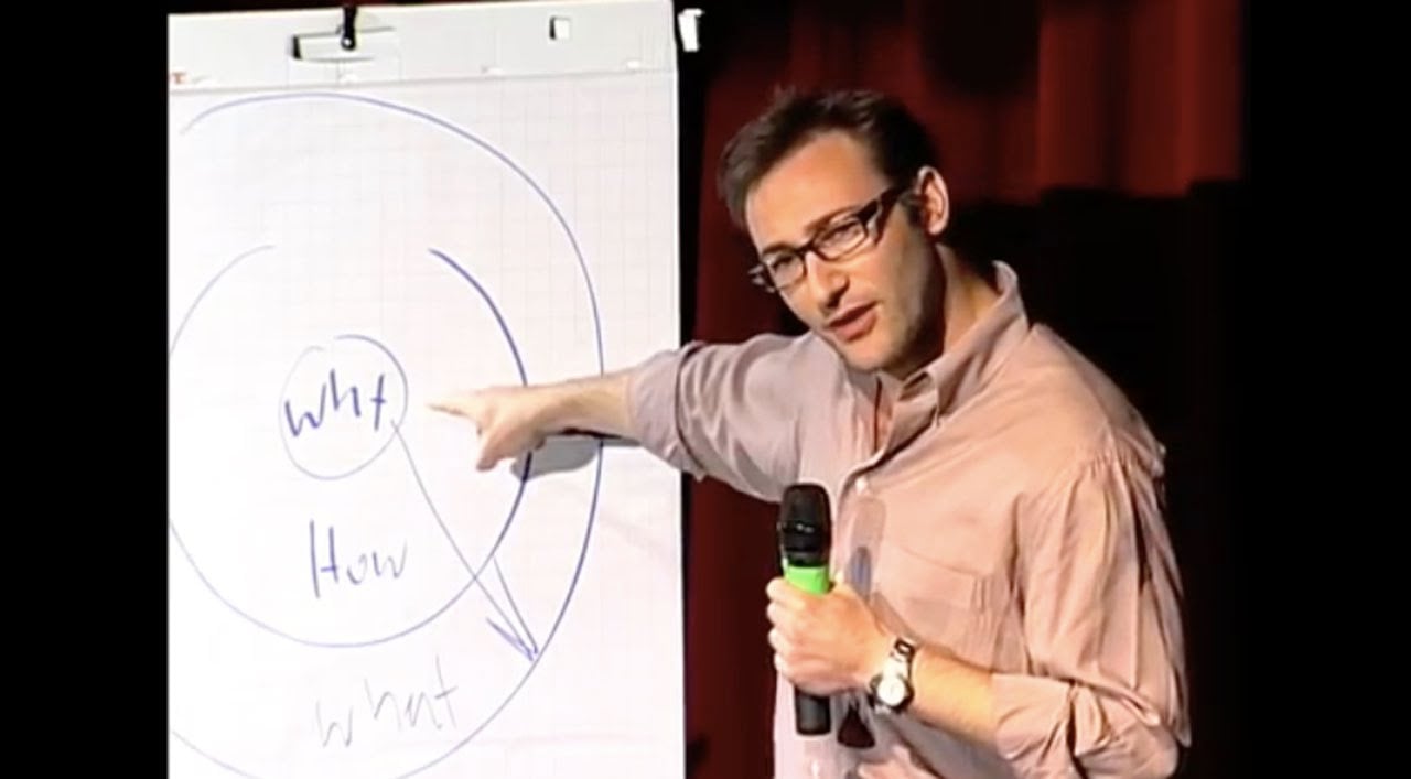 Start with why -- how great leaders inspire action | Simon Sinek — video